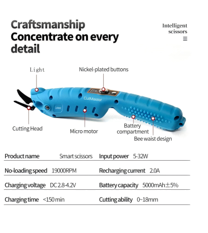 Straight Knife Cutting Machine